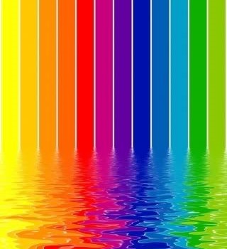 Aura Color Quiz